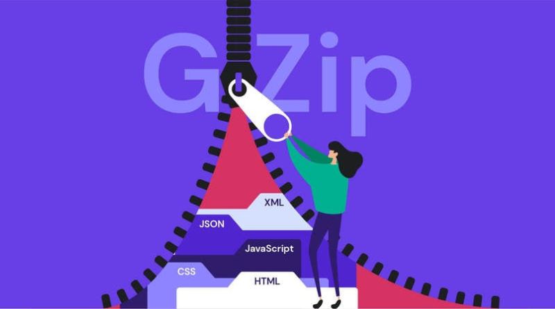 Understanding Gzip.org Mailto: A Resource for Compression Support